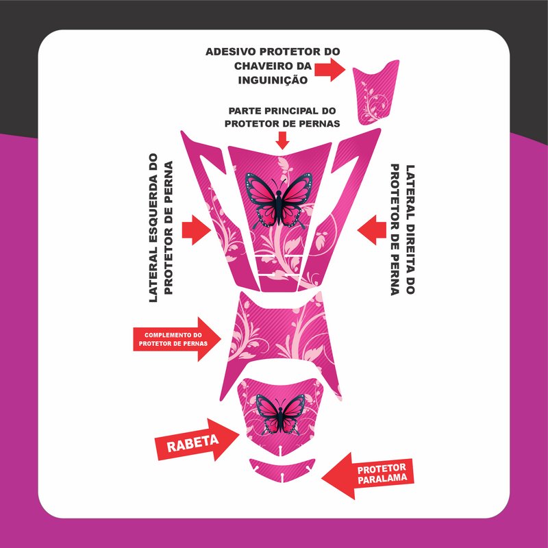 ADESIVO PROTETOR DA BIZ BORBOLETA ROSA - 2025 (LEIAM A DESCRIÇÃO)